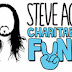 STEVE AOKI CHARITABLE FUND DONATES $65,000 TO MULTIPLE  HEALTH AND RESEARCH ORGANIZATIONS INCLUDING BRAIN PRESERVATION FOUNDATION, UNIVERSITY OF ROCHESTER MEDICAL CENTER – MEMORY CARE PROGRAM, AMERICAN BRAIN FOUNDATION, AND INFUSIO