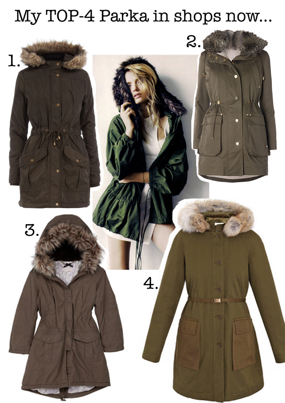 Wearing It Today Parkakindofweather