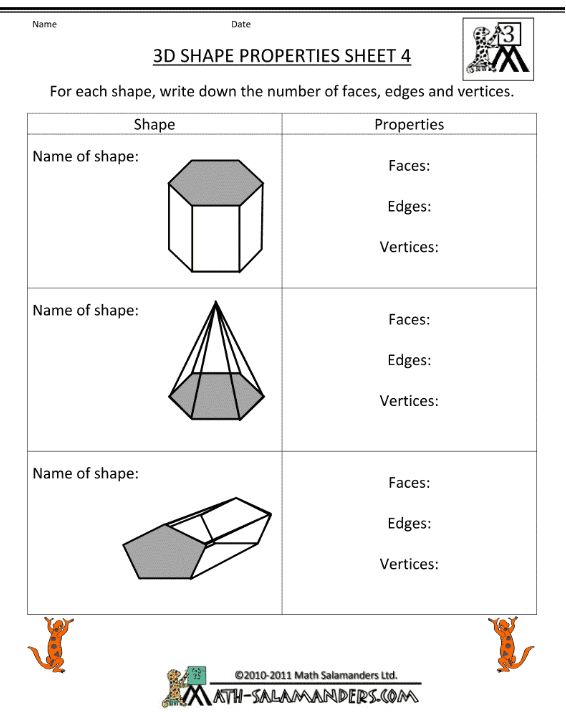 3d Shapes Faces Vertices And Edges