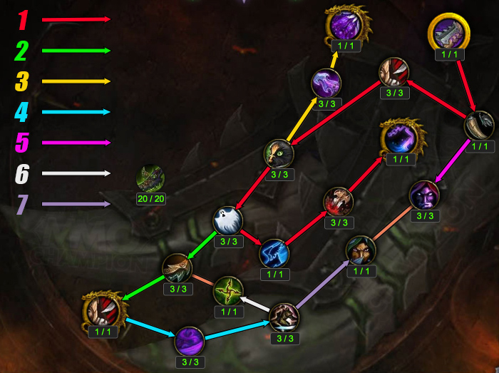 шд рога гайд. рога 3. вов 3. билд мути рога 3. билд на комбат рогу 3.