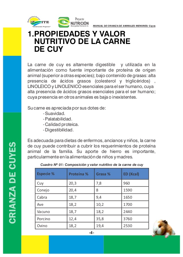 Informacion Nutricional De La Carne De Pollo Noticias de Carne Informacion Nutricional De La Carne De Pollo Noticias de Carne
