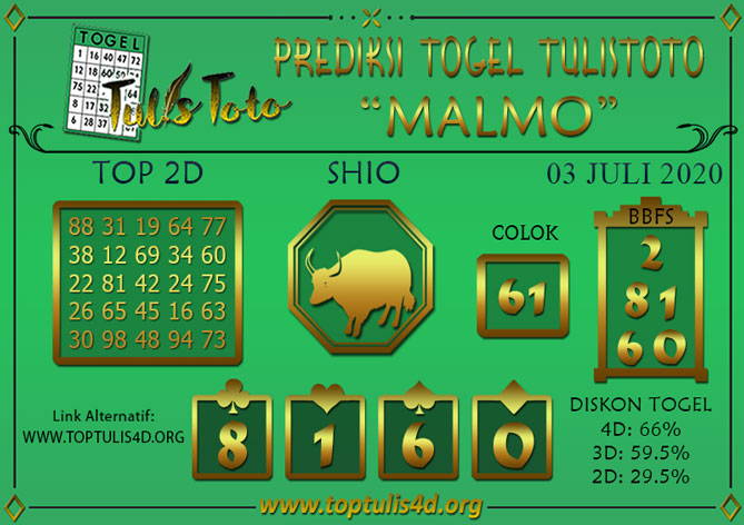 Prediksi Togel MALMO TULISTOTO 03 JULI 2020