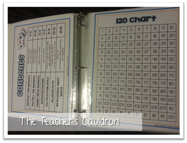 How binders and page protectors help me with math - Teacher by the Beach