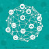 Le port forwarding