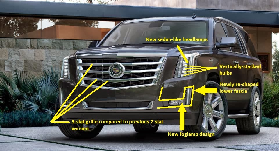 Seranitafari Street Team The AllNew Cadillac Escalade of 2015! Redesigned to Perfection!