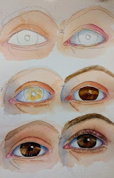 eyes eye painting nose watercolors side left campbell brown painted iris into chris shadow would
