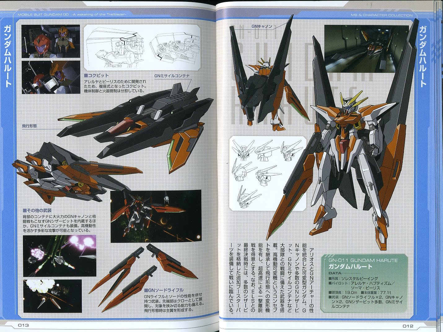 Gunjap Full Scans Gundam 00 A Wakening Of The Trailblazer Data Collection