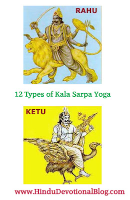 Picture of 12 Types of Kala Sarpa Yoga in Hindu Astrology and Horoscope