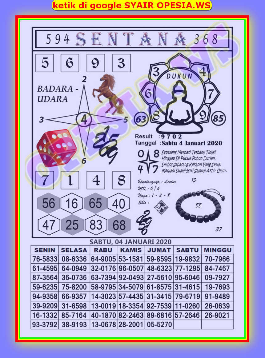 1 New Message Kode Syair Hongkong 4 Januari 2020 Forum Syair Togel Hongkong Singapura Sydney