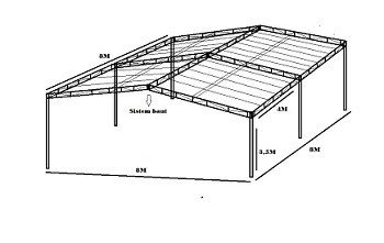 Panggung Rigging I Jual Panggung Rigging I 081289204318 Usaha Tenda Murah