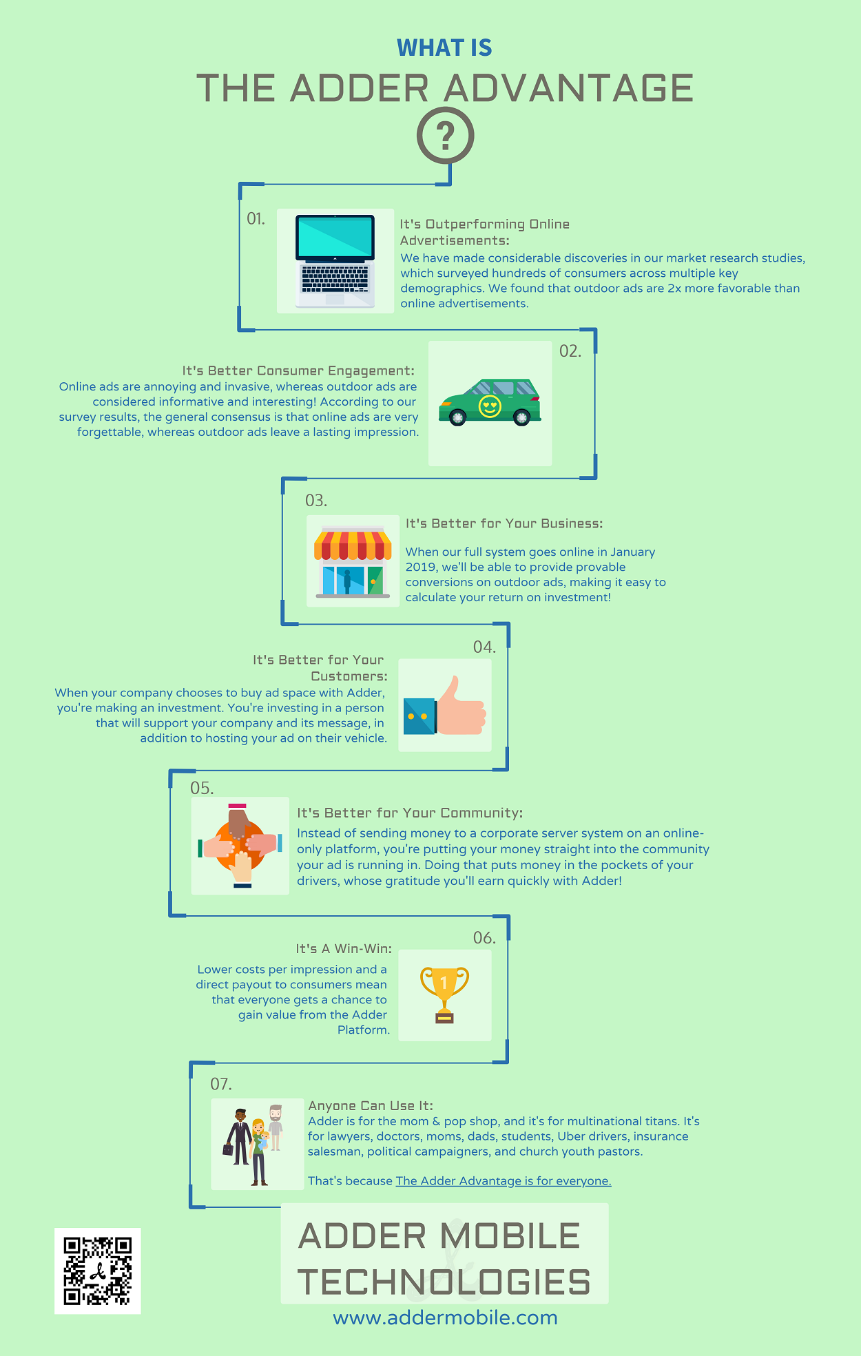 What is the Adder Advantage? #Infographic #Advertising #Marketing What is the Adder Advantage?