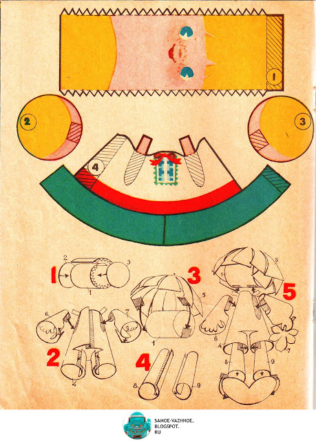 Самоделки Малятко. Самоделки журнал Малятко. Самоделки журнал Малятко Малютка СССР. Самоделки из журнала Малятко Малютка Украина СССР советский. Саморобки Малятко. Саморобки журнал Малятко. Самоделка журнал Малятко. Самоделка Малятко. Саморобка Малятко. Журнал Малятко. Малятко журнал Украина украинский старые номера. Игрушка-самоделка СССР. Самоделки СССР. Советские самоделки. Поделки из бумаги. Самоделки из бумаги. Игрушки из бумаги. Сделай сам СССР. Самоделка из бумаги СССР, советская. Самоделка из картона СССР, советская. Самоделка своими руками СССР, советская. Самоделки из бумаги для детей СССР, советские. Поделки из бумаги СССР, советские. Поделки из бумаги для детей СССР, советские. Поделки из бумаги своими руками СССР, советские. Сделать поделки из бумаги СССР, советские. Сделать из бумаги СССР, советские. Сделай сам поделки для детей СССР, советские. Самоделка СССР. Сделай сам СССР. Советские самоделки из бумаги.