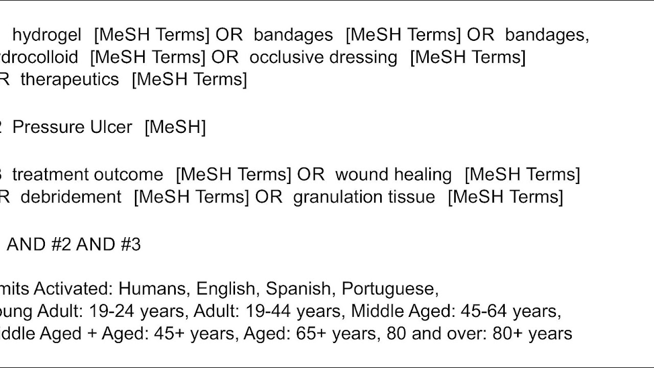 Pressure Ulcer Dressing Types Ulcer Choices