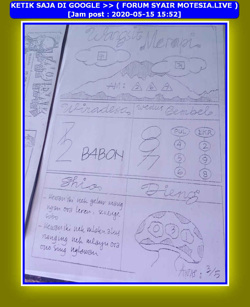 1 New Message Kode Syair Hongkong 15 Mei 2020 Forum Syair Togel Hongkong Singapura Sydney