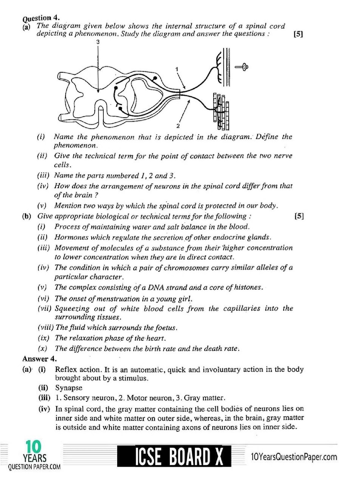 2018 Biology Class 10 ICSE Question Paper Answer ICSE Biology Solved Question Paper 2018