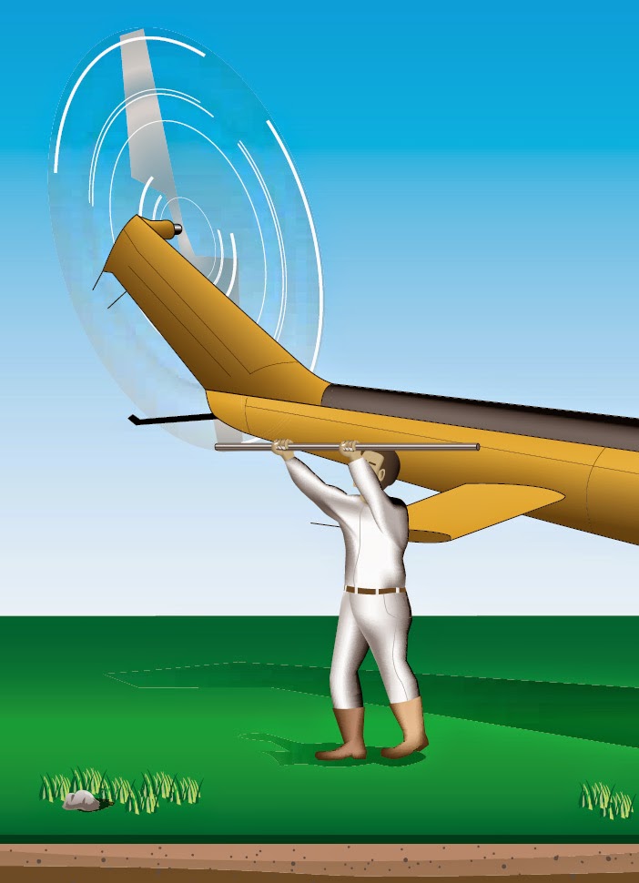 aircraft systems stabilizer systems engine flow chart