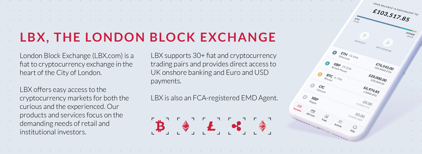 London Block Exchange (LBX) ICO Solusi Perdagangan Dengan Mudah dan