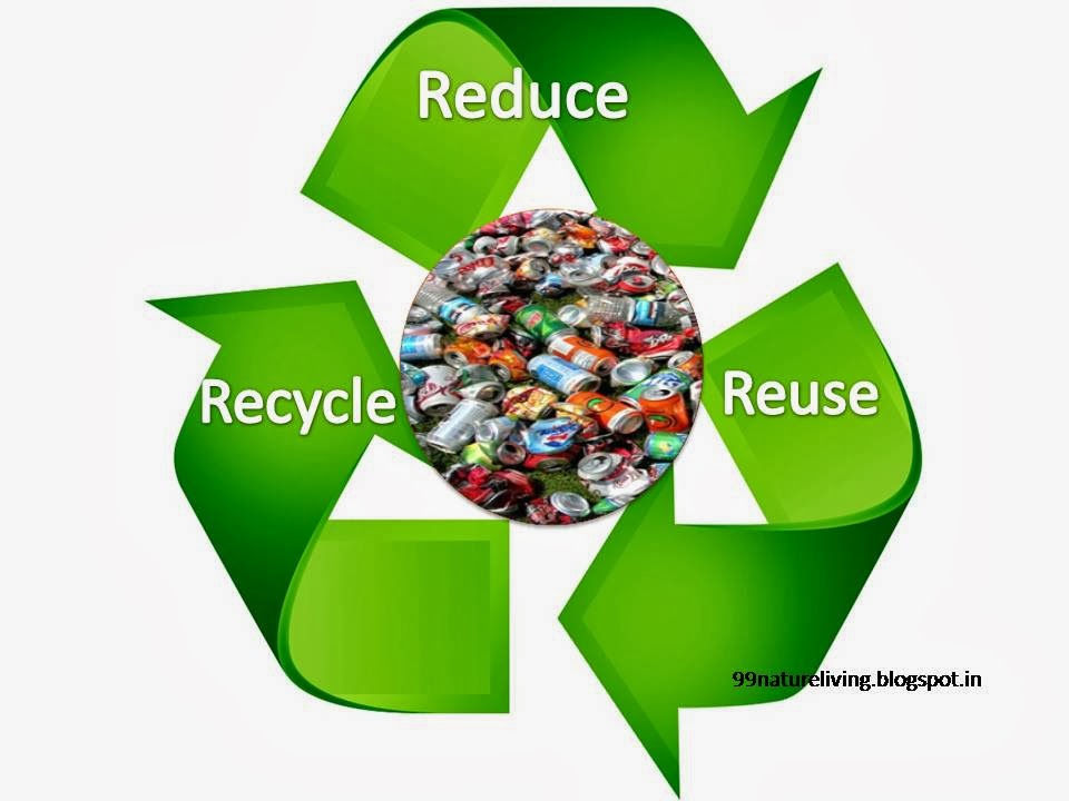 Home reduce. Принцип 3r reduce reuse recycle. Reduce экология. 3 RS reduce recycle reuse. Реюз редьюс ресайкл.