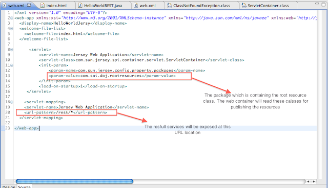 DEVELOPERS OF JAVA: Restful web services tutorial