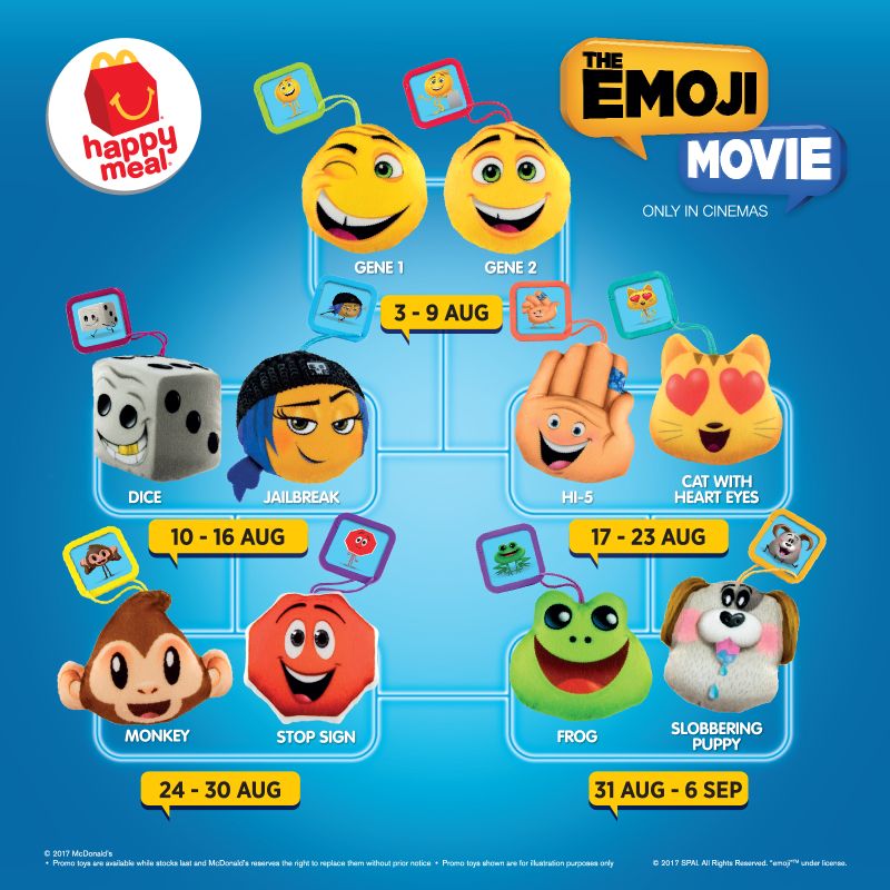 OUTPOST The Emoji Movie Thinking of a Career as an Emoji? Watch this