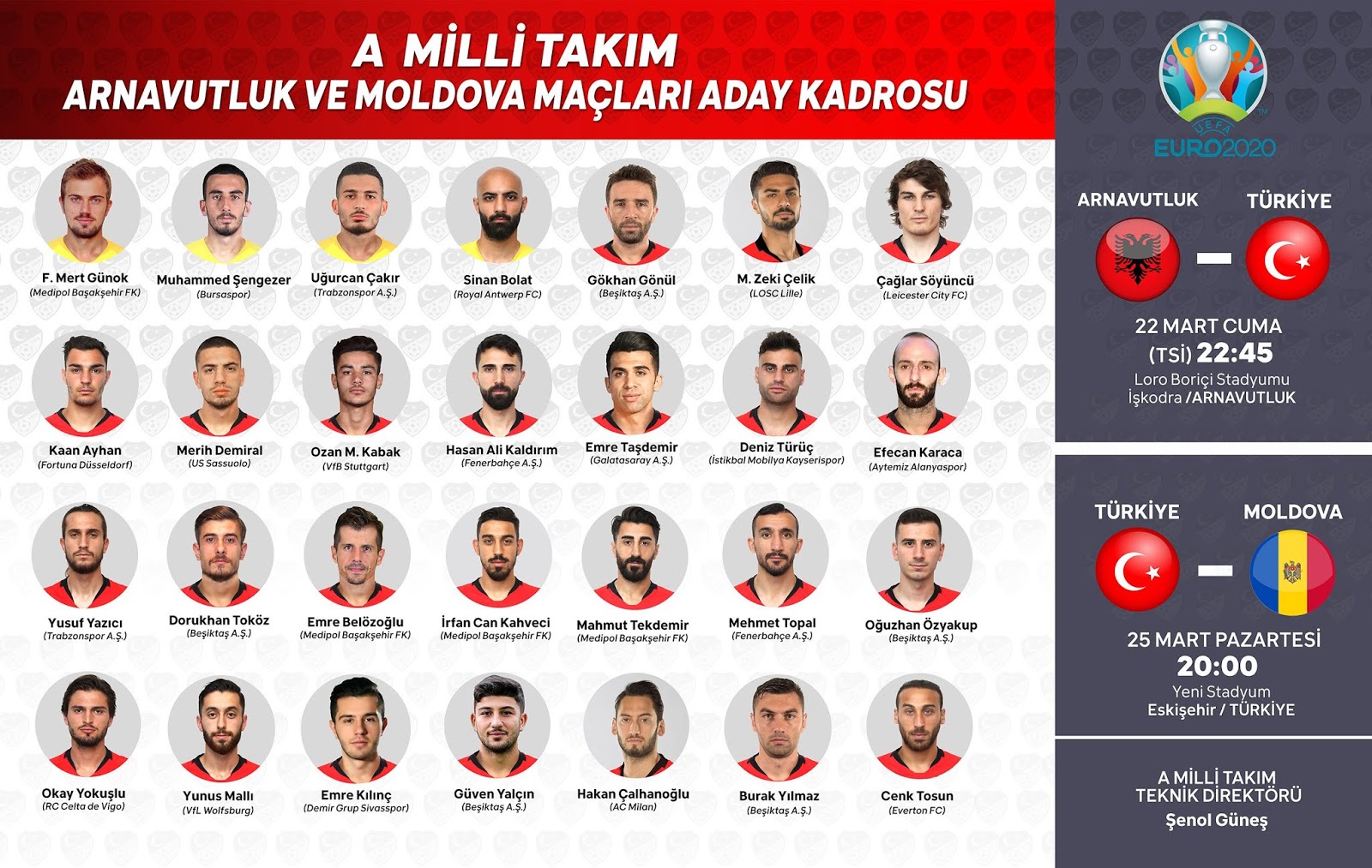 Katkı Monorel. Tanıklıklar, kanıtlar, başvuru 28