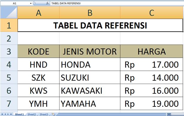 Cara Vlookup Beda Sheet