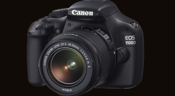 Membidik Kesuksesan: Panduan Lengkap Bisnis Online Kamera Canon