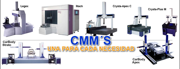 Metrología y Normalización