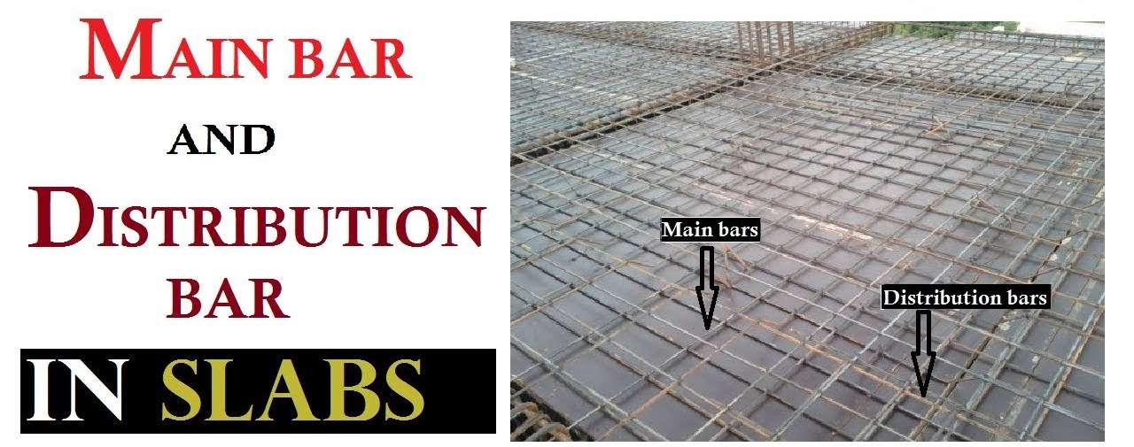 The Main Difference Between Main Steel Bars Distribution Steel Bars In Slab In Simple Words Piya Engineering