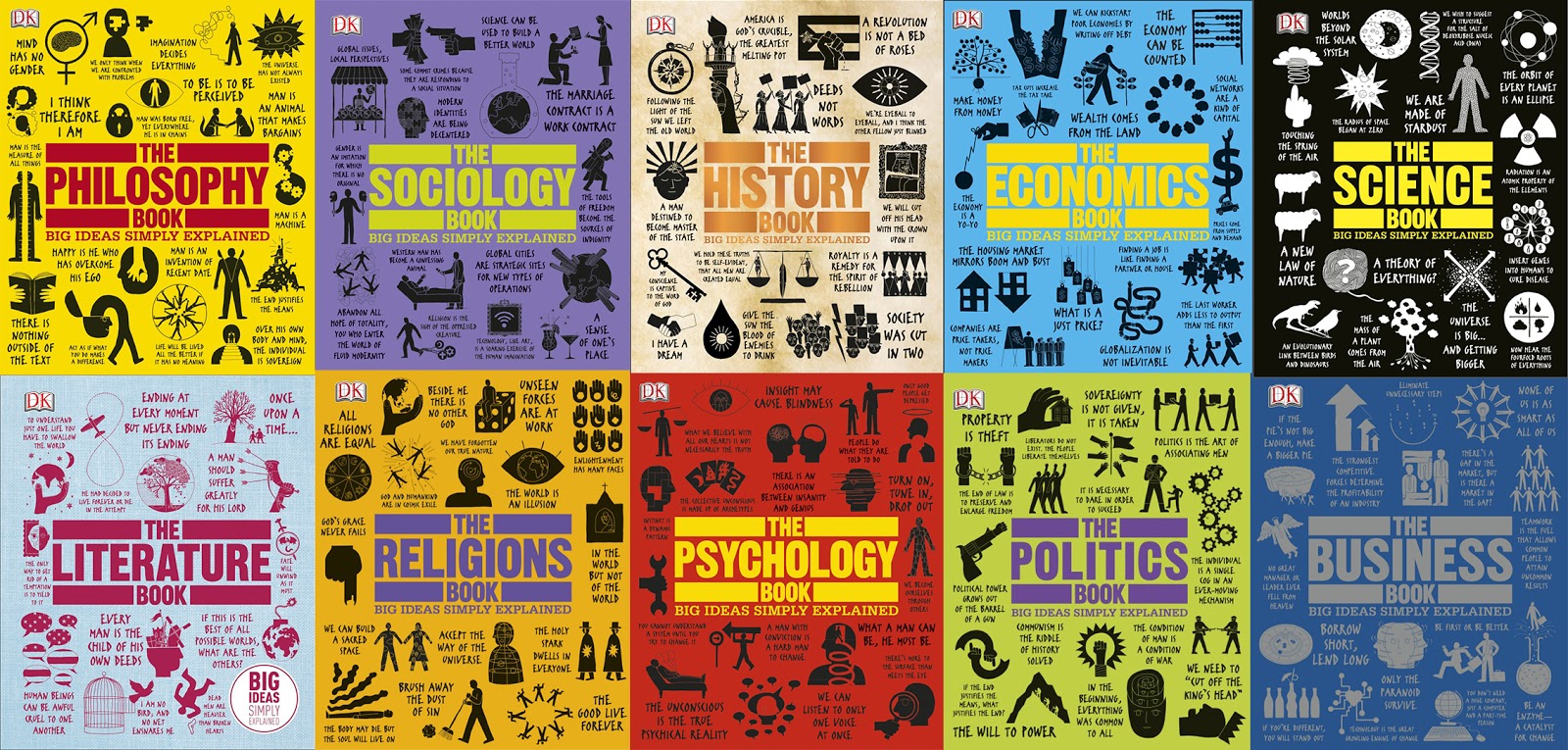 Felsevuf Big Ideas Simply Explained Series felsevuf-big-ideas-simply-explained-series