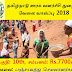 Vellore TNRD Recruitment 2018-54 Panchayat Secretaries Posts - Apply Now