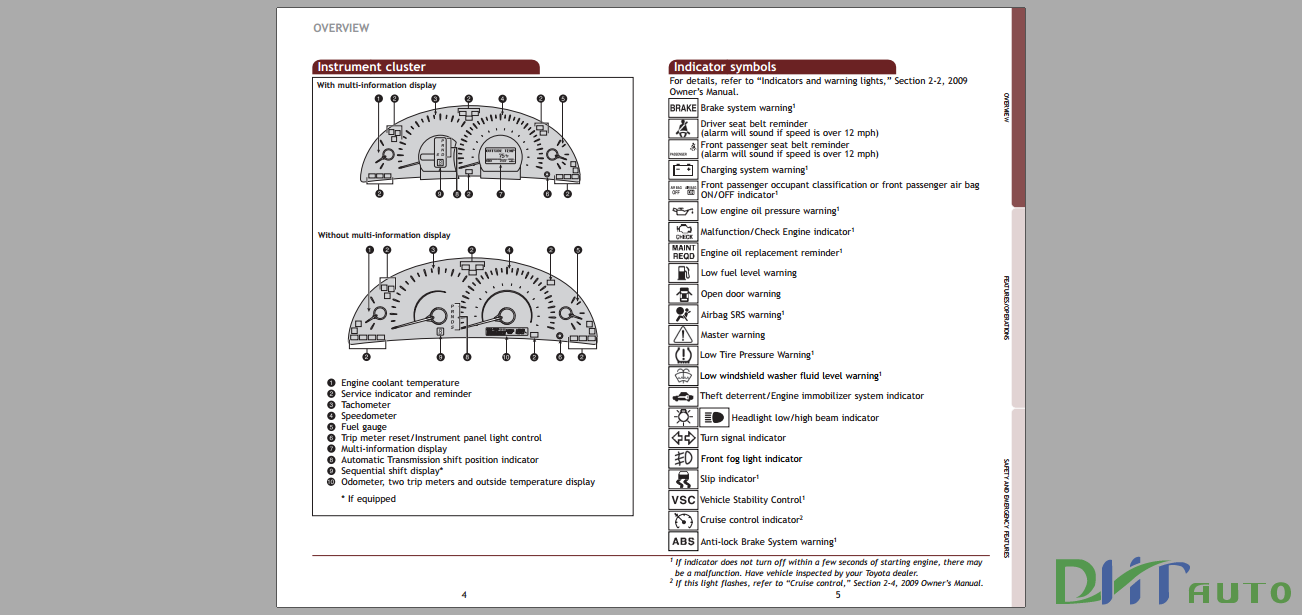 1999 toyota camry workshop manual pdf free download