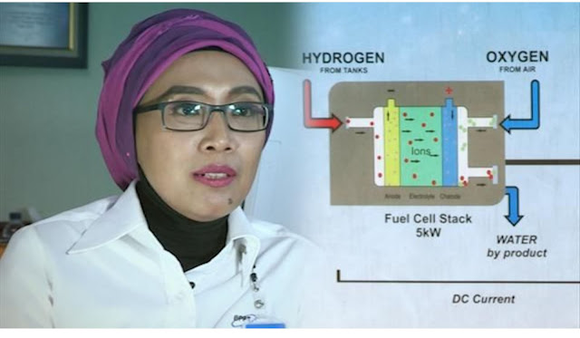 Dr. Eniya Listiani Dewi Dr. Eniya Listiani Dewi