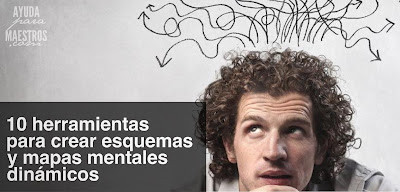 Resultado de imagen de 10 herramientas para crear esquemas y mapas mentales dinámicos
