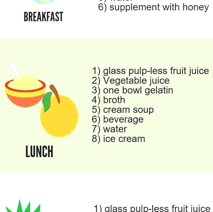 My Reference Liquid Diet Full Liquid Diet