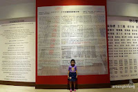 museum tionghoa indonesia tmii