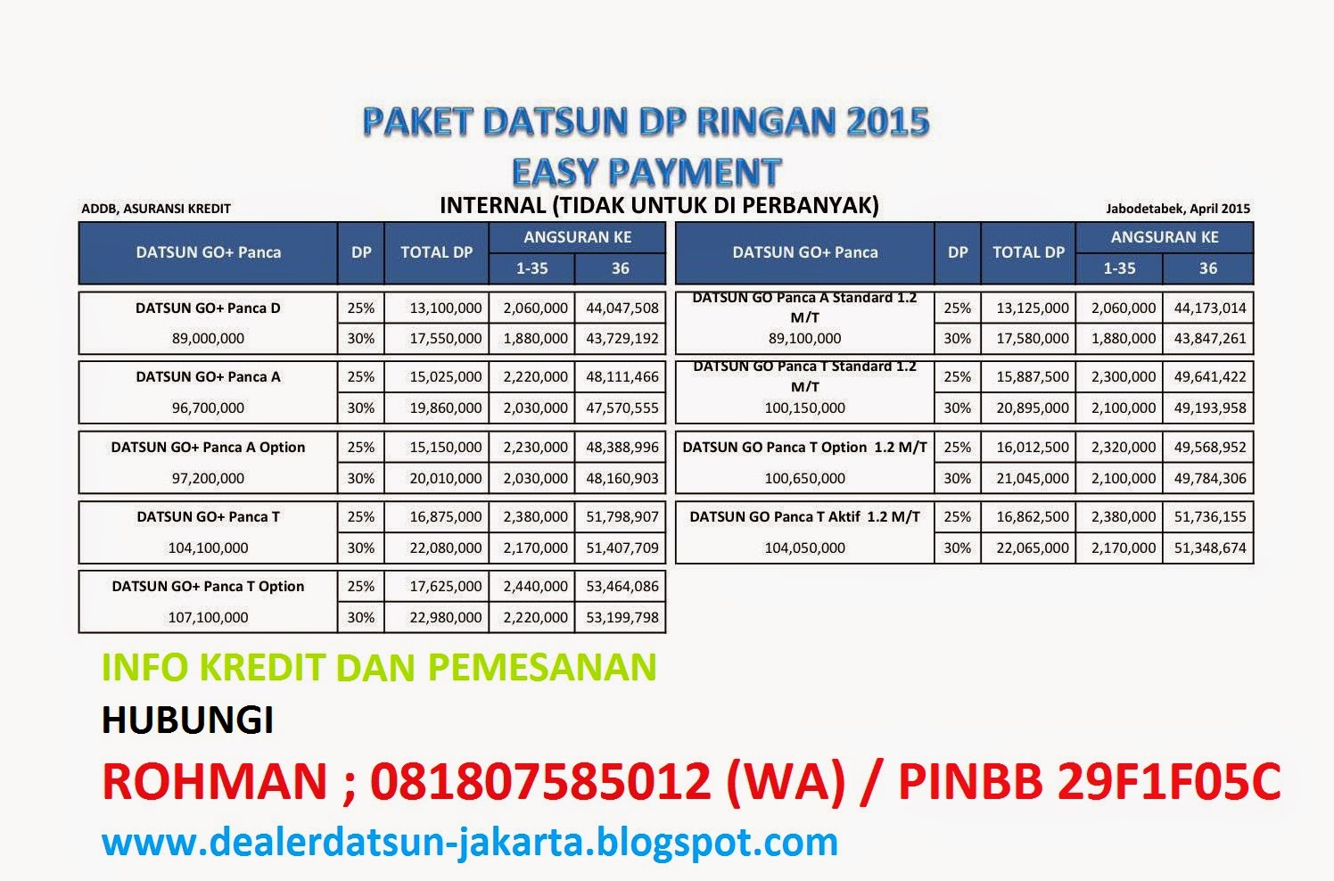 paket-kredit-datsun-terbaru eazy payment datsun finance