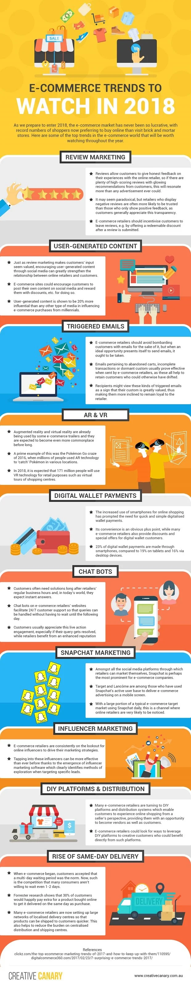 E-Commerce Trends to Watch in 2018 - #infographic