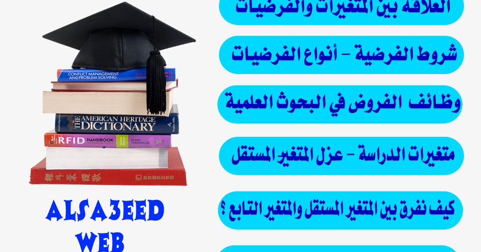 ماهو المتغير التابع