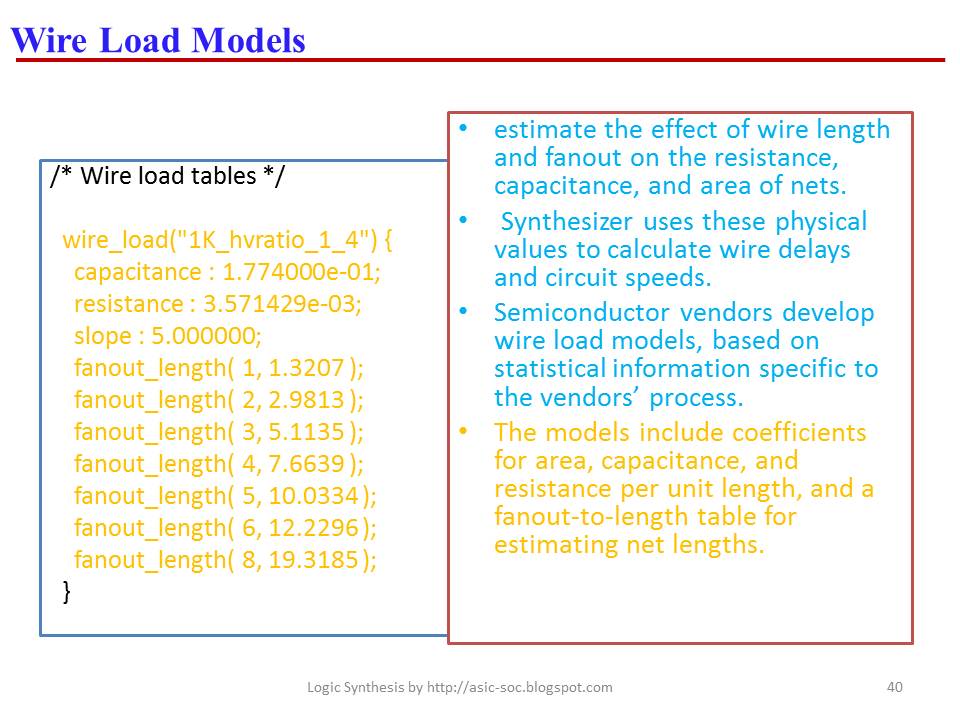ASICSystem on ChipVLSI Design July 2013