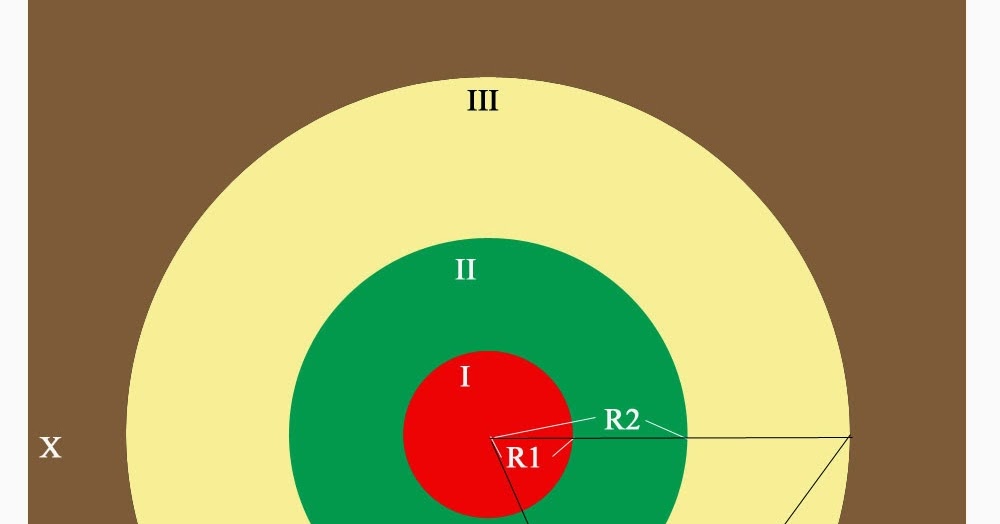 Eddie's Math and Calculator Blog Darts The Probability of Getting the