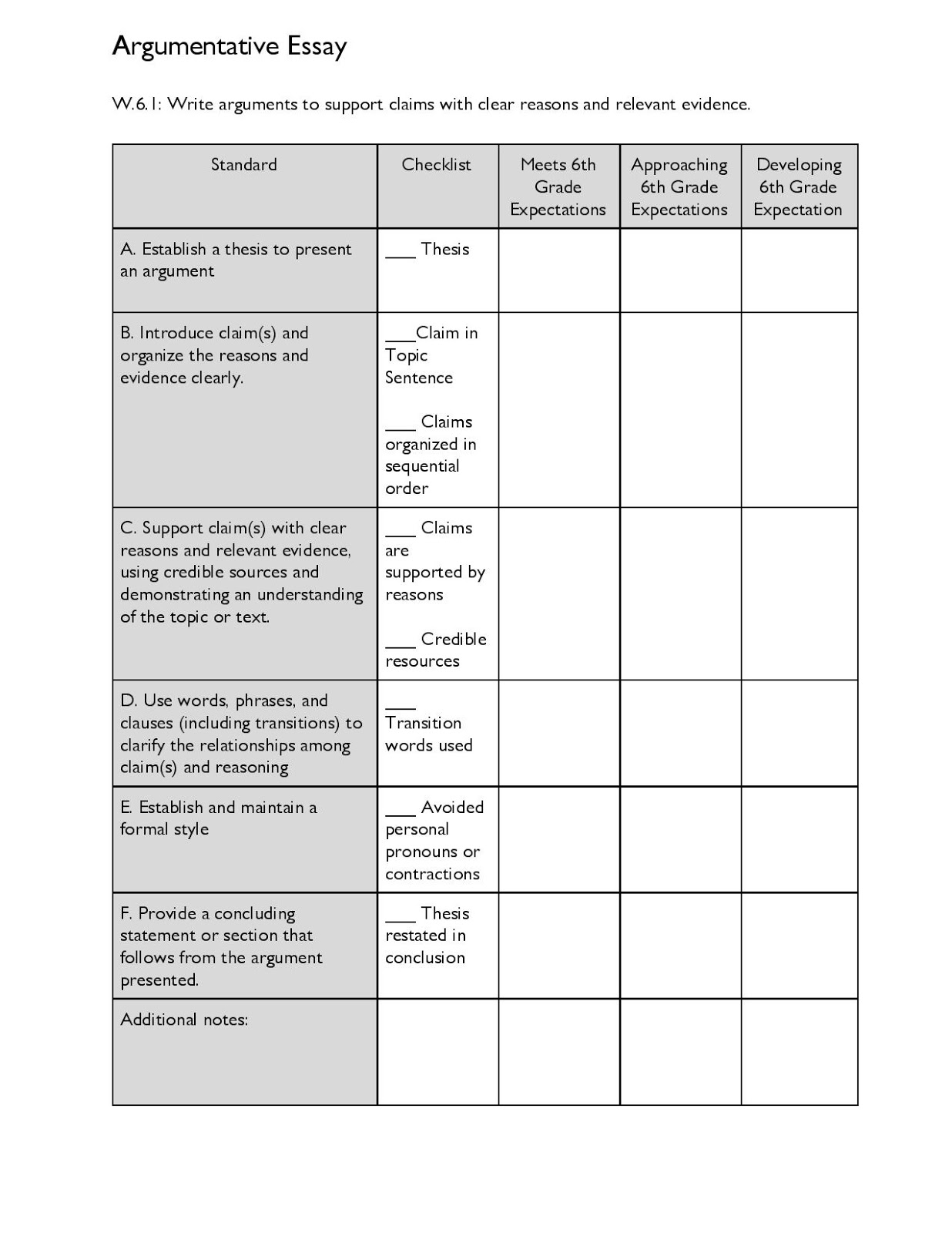 Argumentative essay rubric high school pdf picture