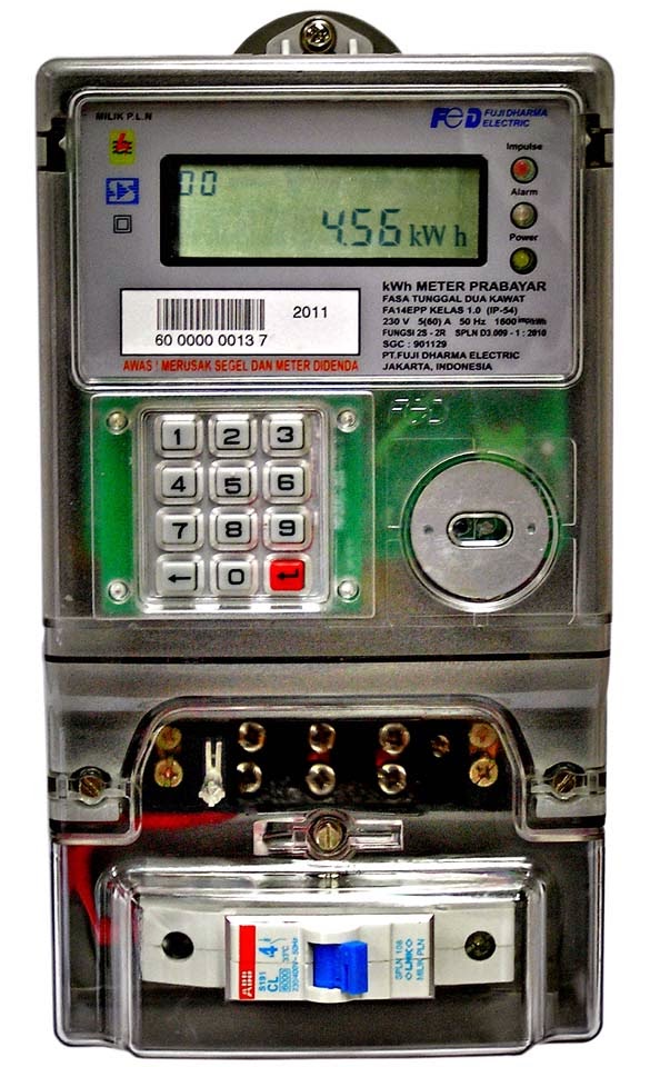 Fungsi dan Cara Kerja KWH Meter Pada Instalasi Listrik Jual Panel Listrik