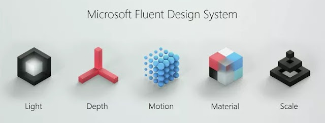 Microsoft mendesain ulang aplikasi desktop dan email sepenuhnya Microsoft mendesain ulang aplikasi desktop dan email sepenuhnya