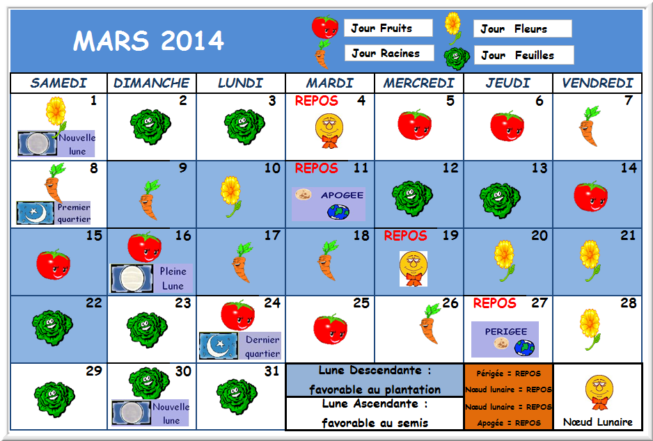 Le calendrier lunaire mars 2014