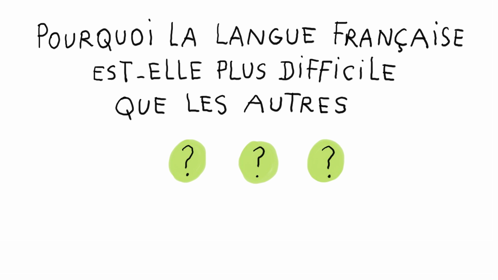 Compréhensions orales pour Français FLE sur vidéos Le Français, une langue difficile?