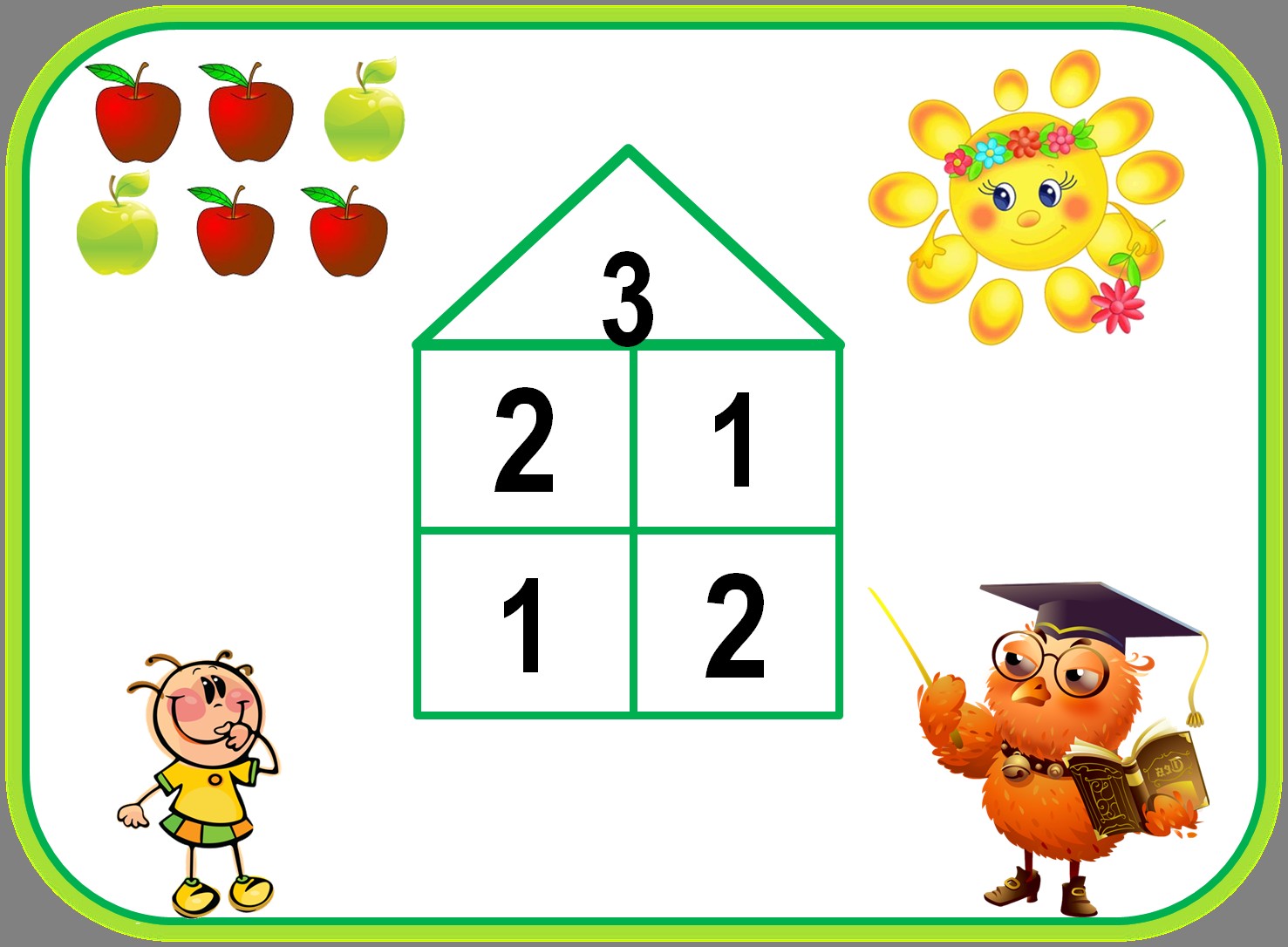3 числа 10. Числовые домики состав числа 3. Состав числа 3 для дошкольников задания. Числовые домики состав числа 2 и 3. Числовые домики состав числа 2.