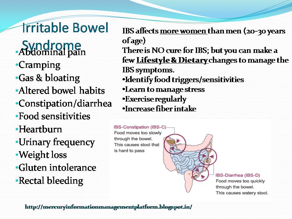 IBS Symptoms Treatment