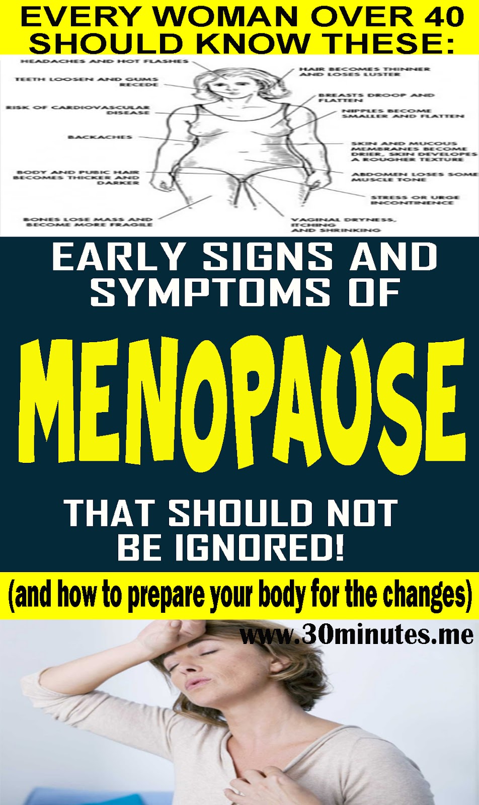 What Are The Menopause Symptoms And Signs?