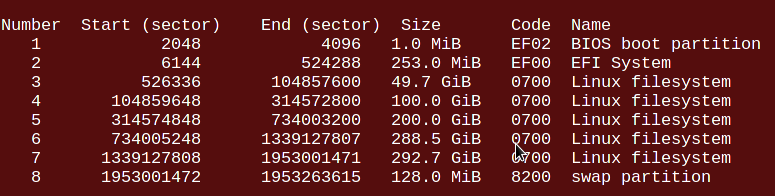 gentoo install kernel 32